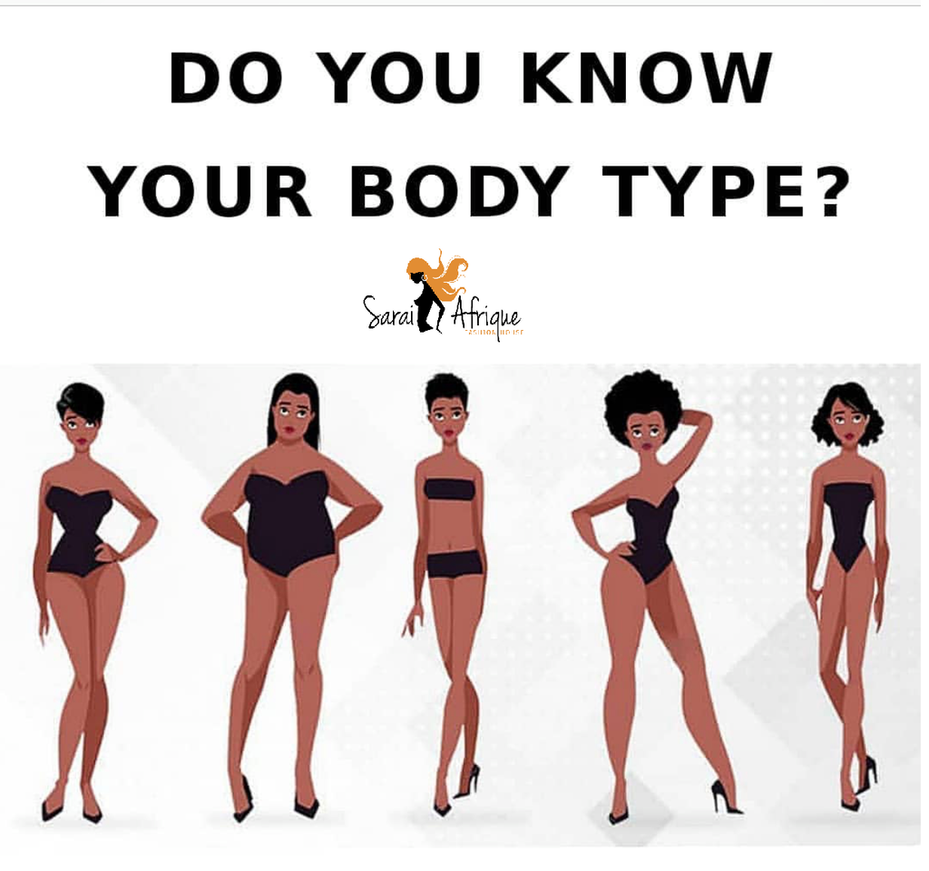 Undertanding Your Body Type